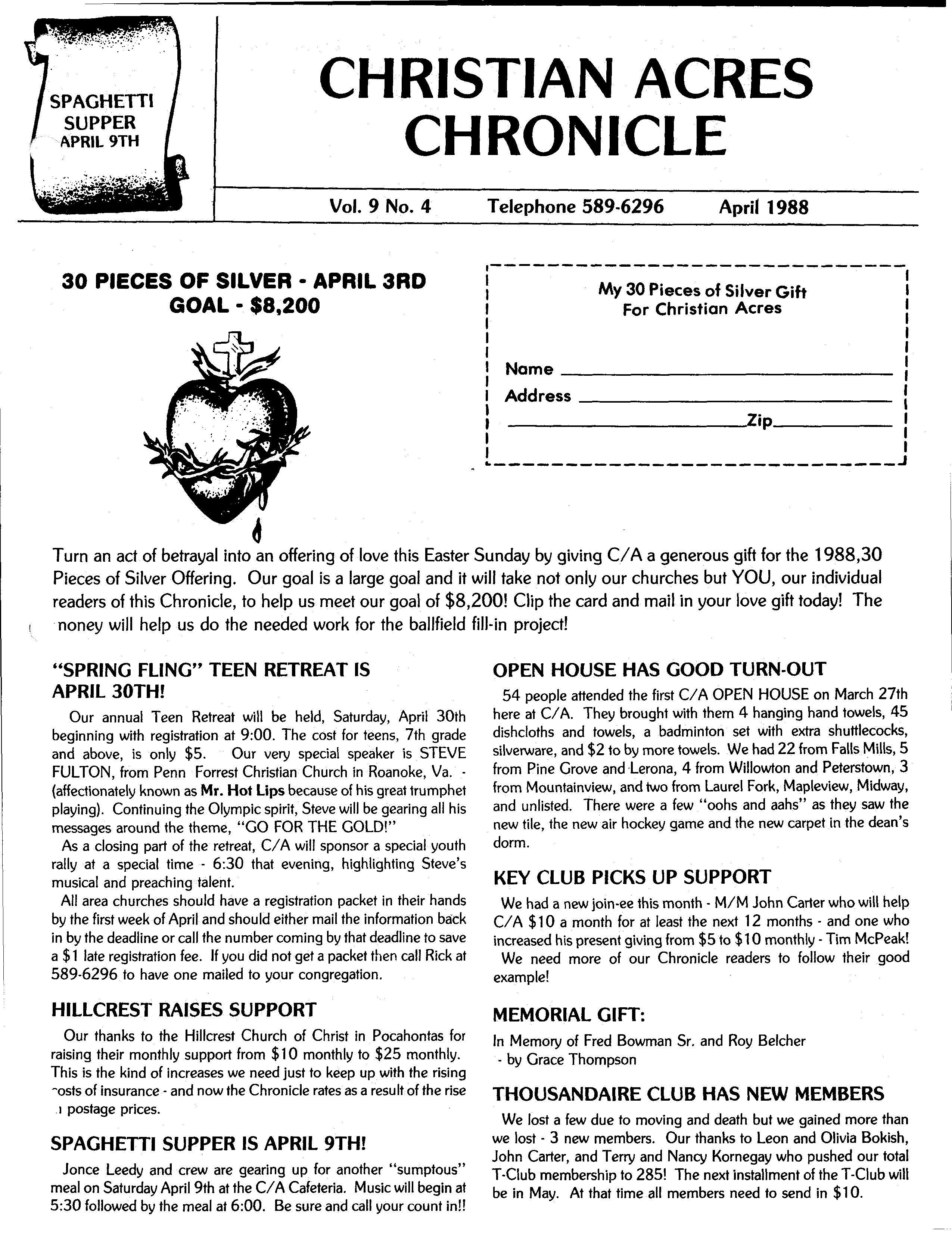 April_1988.pdf