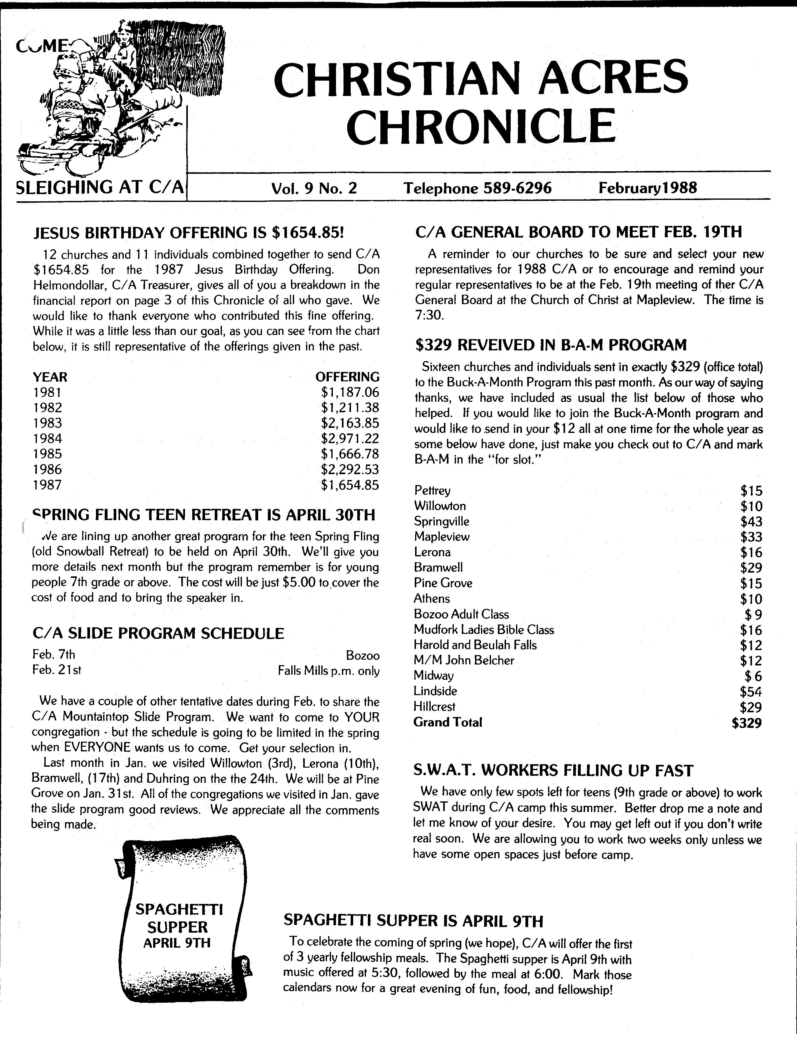 February_1988.pdf